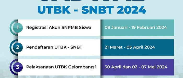 Pendaftaran UTBK 2024